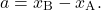 \begin{equation*} a = x_{\text{B}} - x_{\text{A}}.\end{equation*}